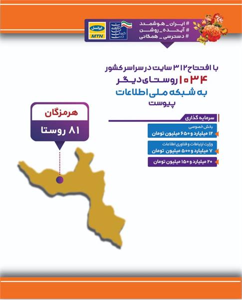 اتصال 12439 خانوار روستایی به شبکه ملی اطلاعات در هرمزگان